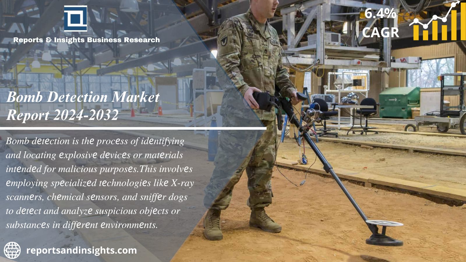Bomb Detection Market Size, Share & Future Trends Analysis 2024-32
