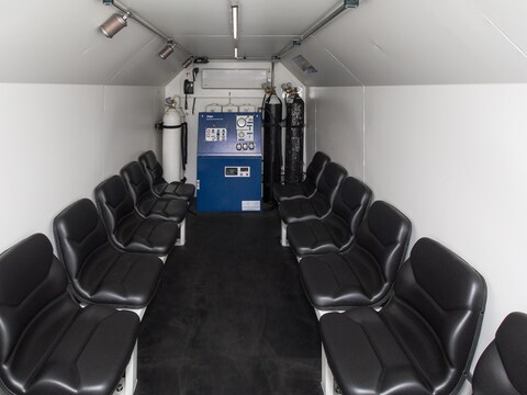 Refuge Chamber Market Size, Share & Trends Analysis 2024-2032