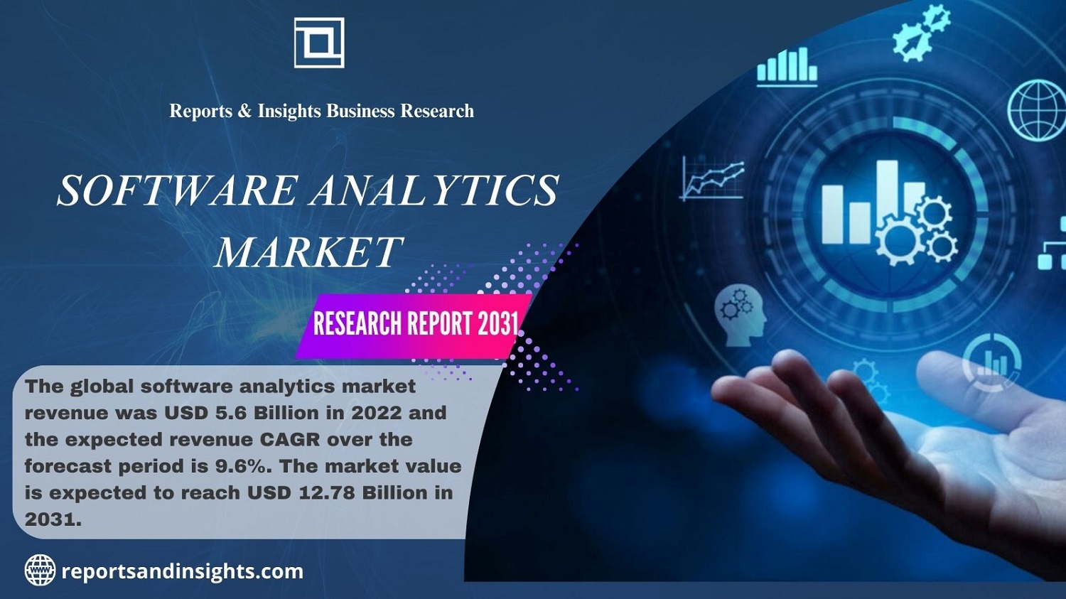 Software Analytics Market Top Manufacturers, Development Status and Forecasts Report 2022-2031