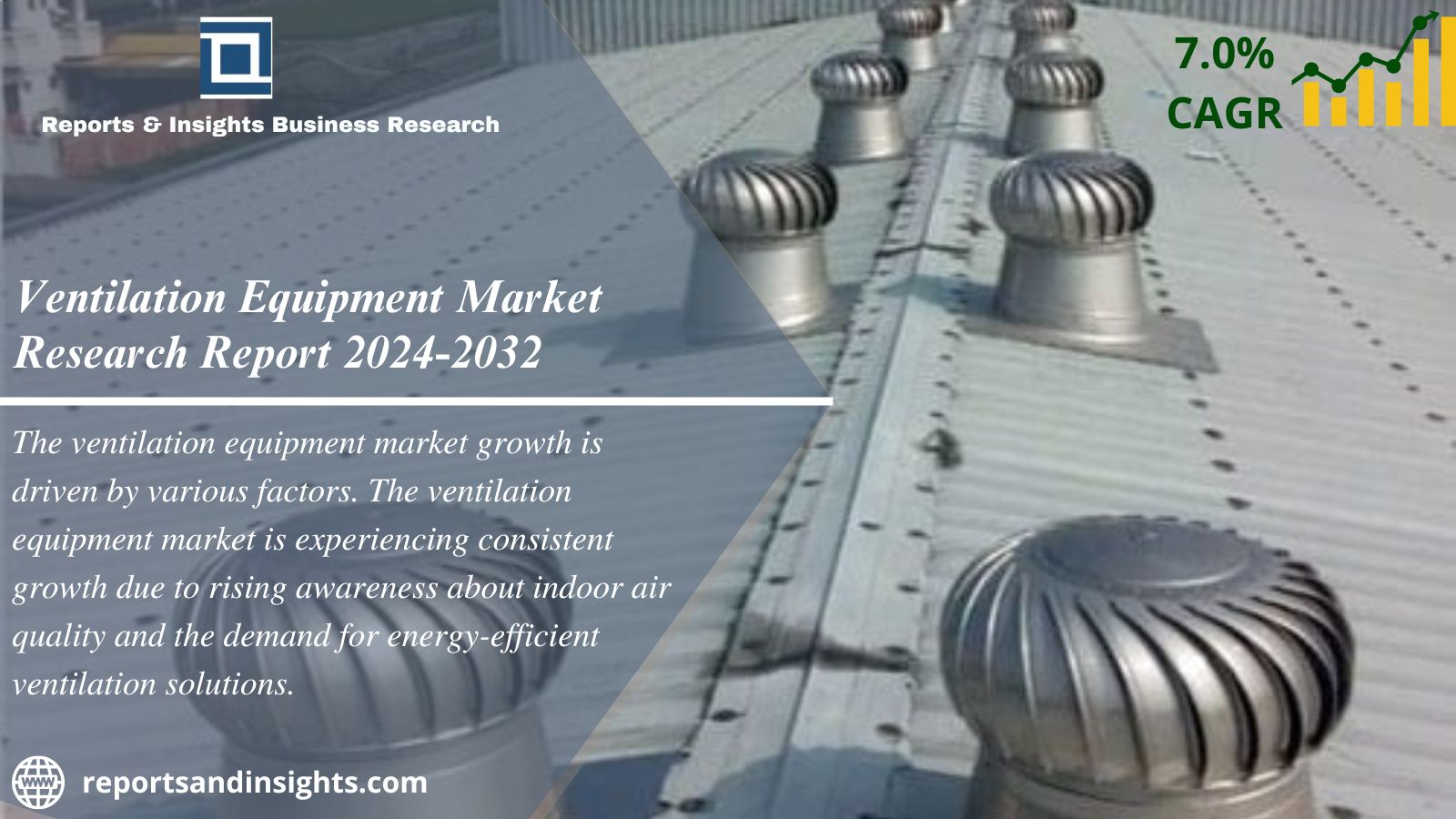 Ventilation Equipment Market Size, Industry Share | Forecast 2024-2032