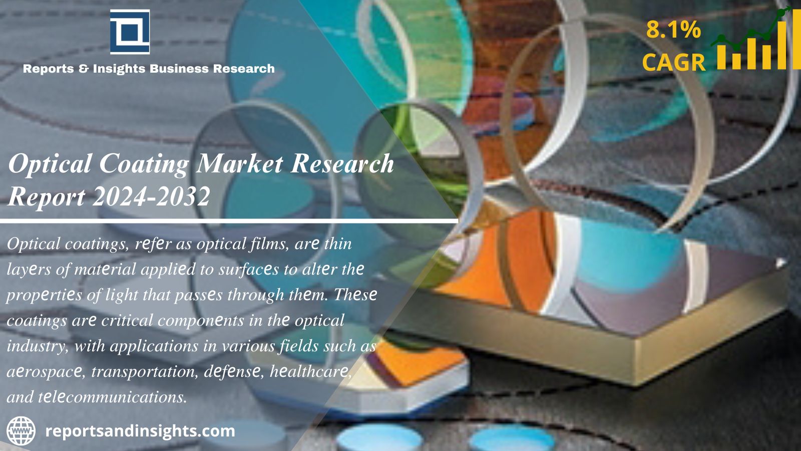 Optical Coating Market Size & Share| Global Industry Analysis 2024-2032