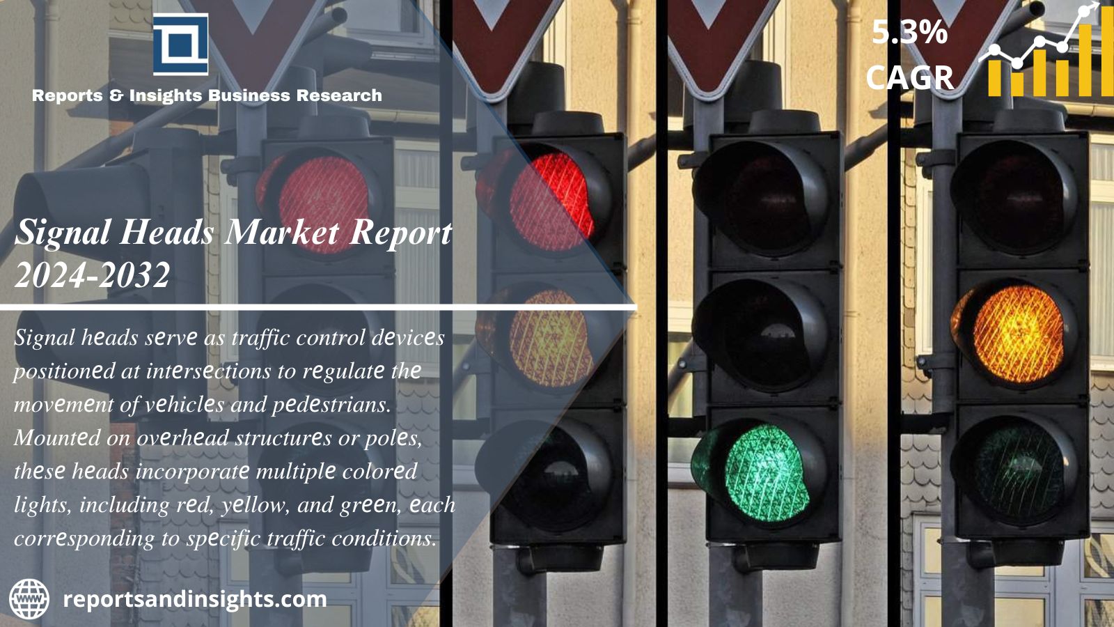 Signal Heads Market Size, Industry Growth & Forecast 2024-2032