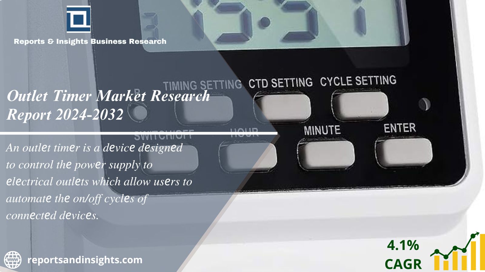 Outlet Timer Market Size, Industry Growth & Insights | Report 2024-2032