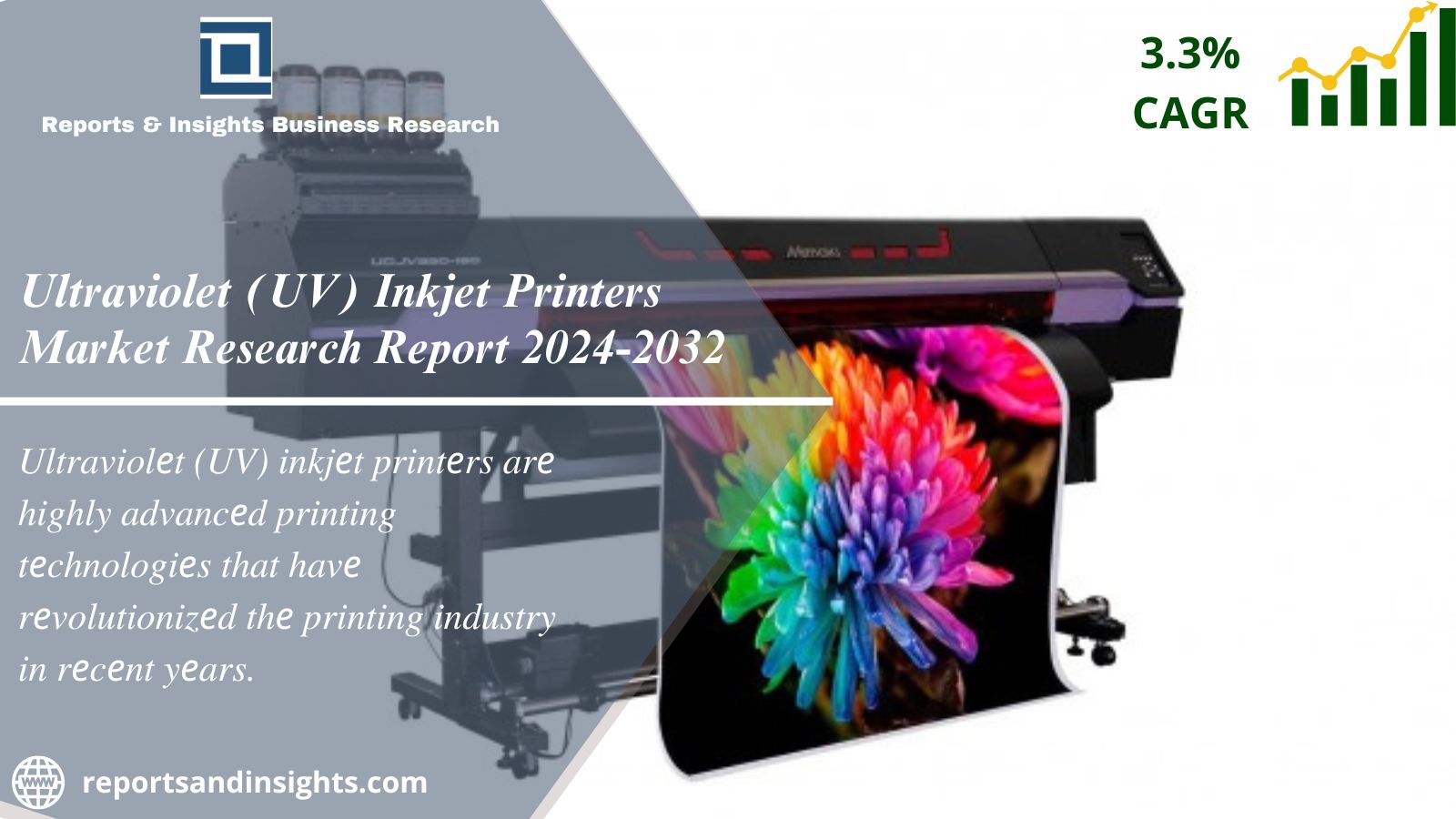Ultraviolet Inkjet Printers Market Size, Share | Forecast 2024-32