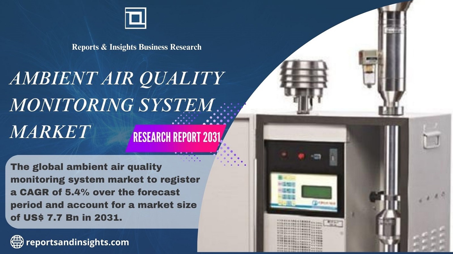Ambient Air Quality Monitoring System Market Analysis, Forecasts and Global Report by 2031