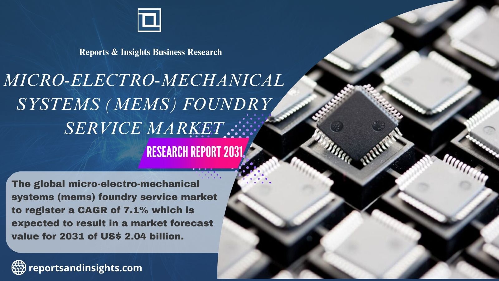 Micro-Electro-Mechanical Systems (MEMS) Foundry Service Market Size, Industry Share and Forecasts