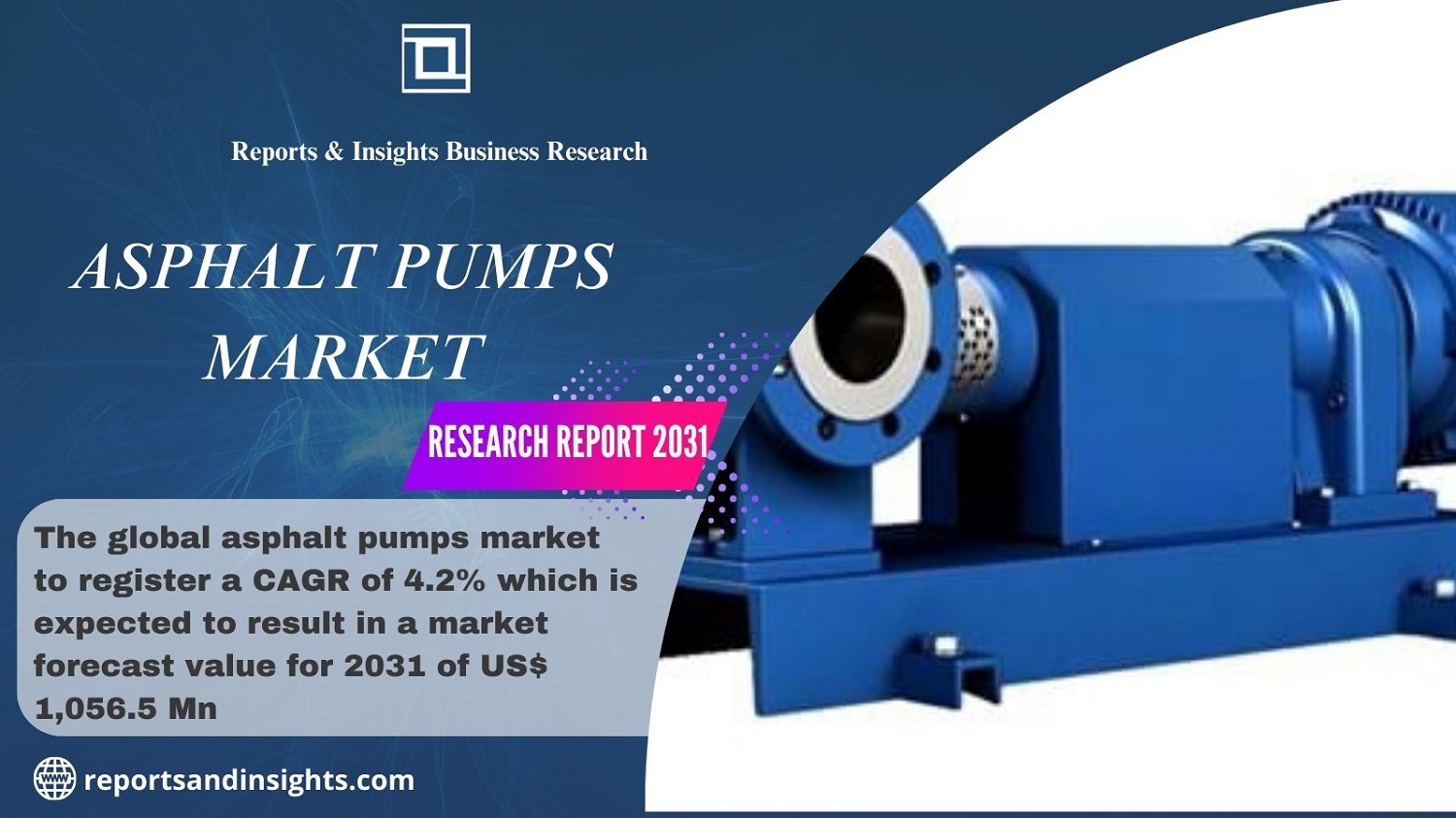 Asphalt Pumps Market Future Opportunities, Trends and Analysis Report from 2022-2031