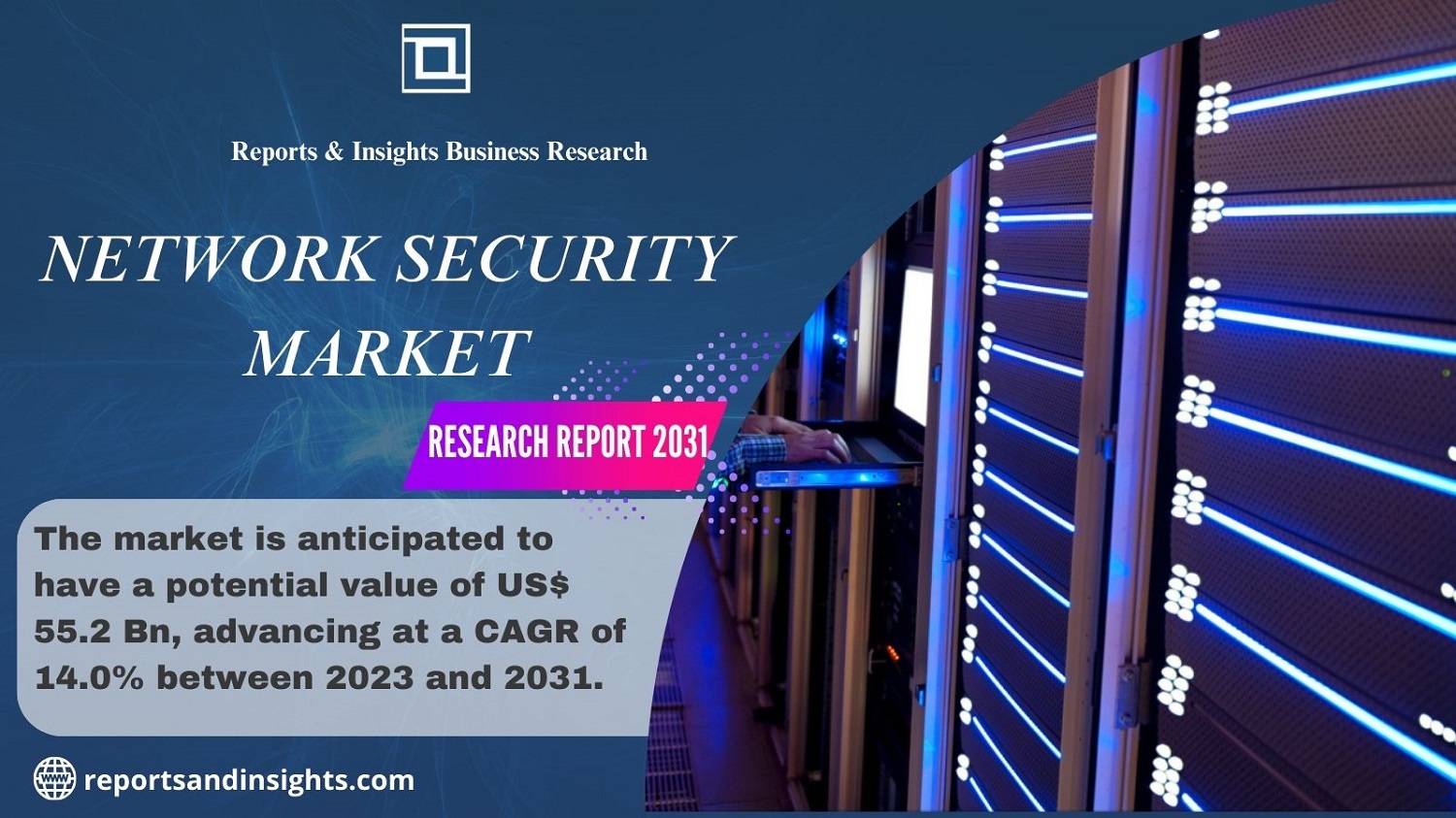Network Security Market Trends, Statistical Forecasts from 2022-2031