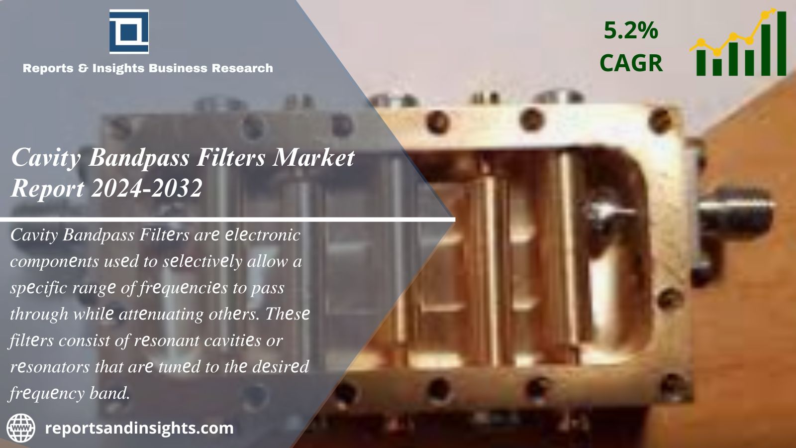 Cavity Bandpass Filters Market Size, Share & Trends Analysis 2024-2032