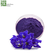 Use Butterfly Pea Powder for Right Supplement to Body