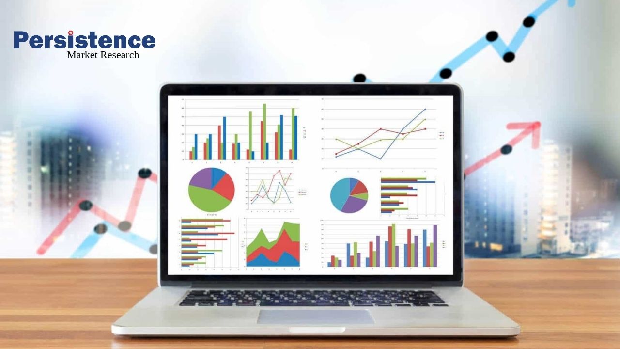Compostable Pouch Market Forecast 2026-2033: Sustainable Packaging Adoption