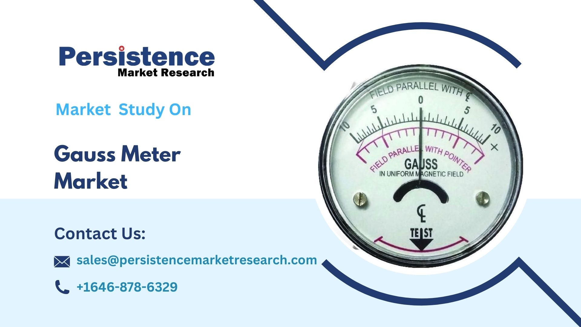 Gauss Meter Market Demand Across Automotive and Aerospace Industries