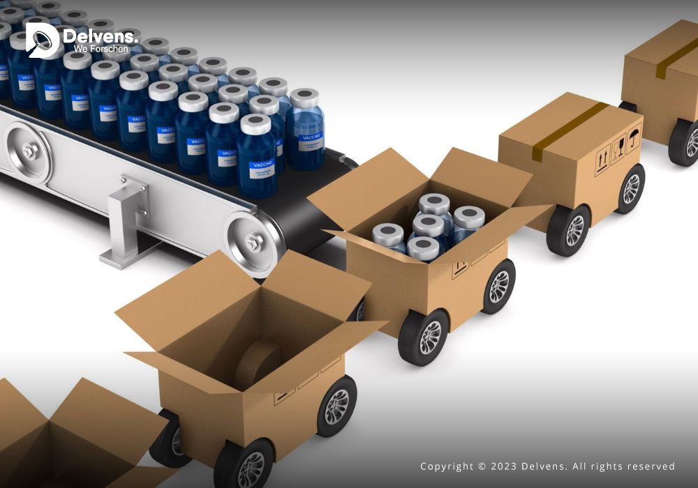 Pharmaceutical Logistics Market - Exploring Size and Value Dynamics Till 2028