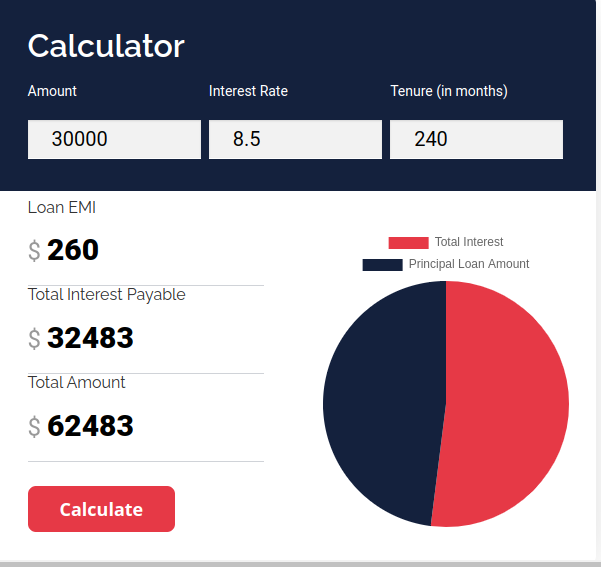 EMI Lone Calculator - EMI Calculator