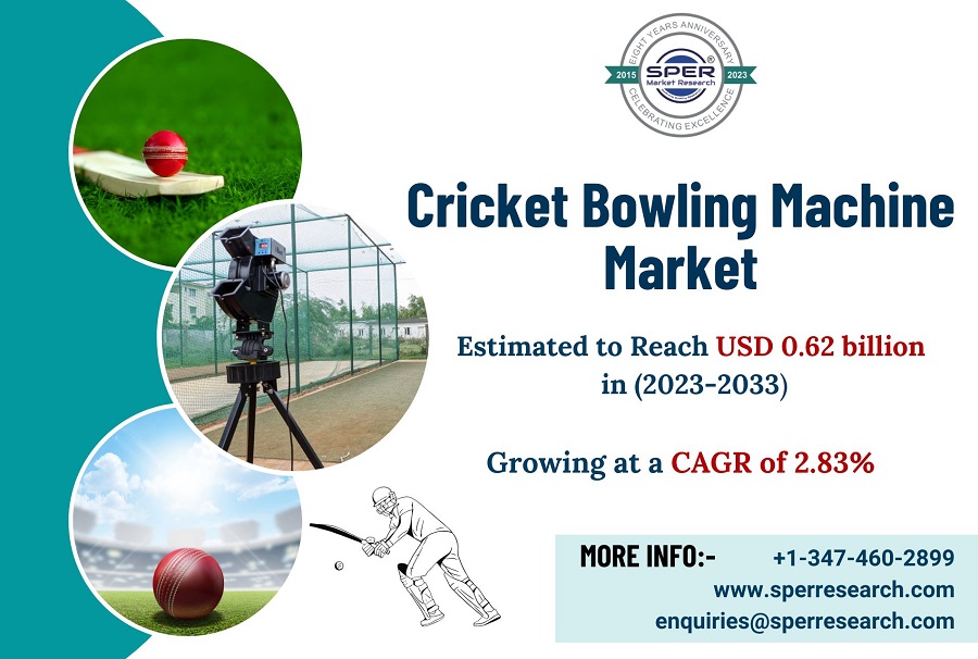Cricket Bowling Machine Market Trends, Share, Growth Drivers, Key Players, Competition and Forecast till 2023-2033: SPER Market Research