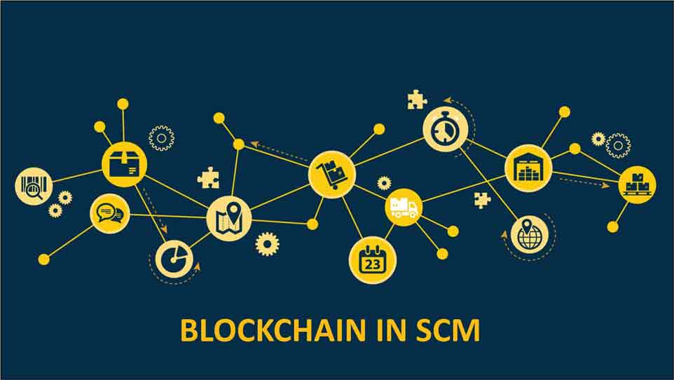 Blockchain in the Supply Chain: Use Cases and Industry Examples