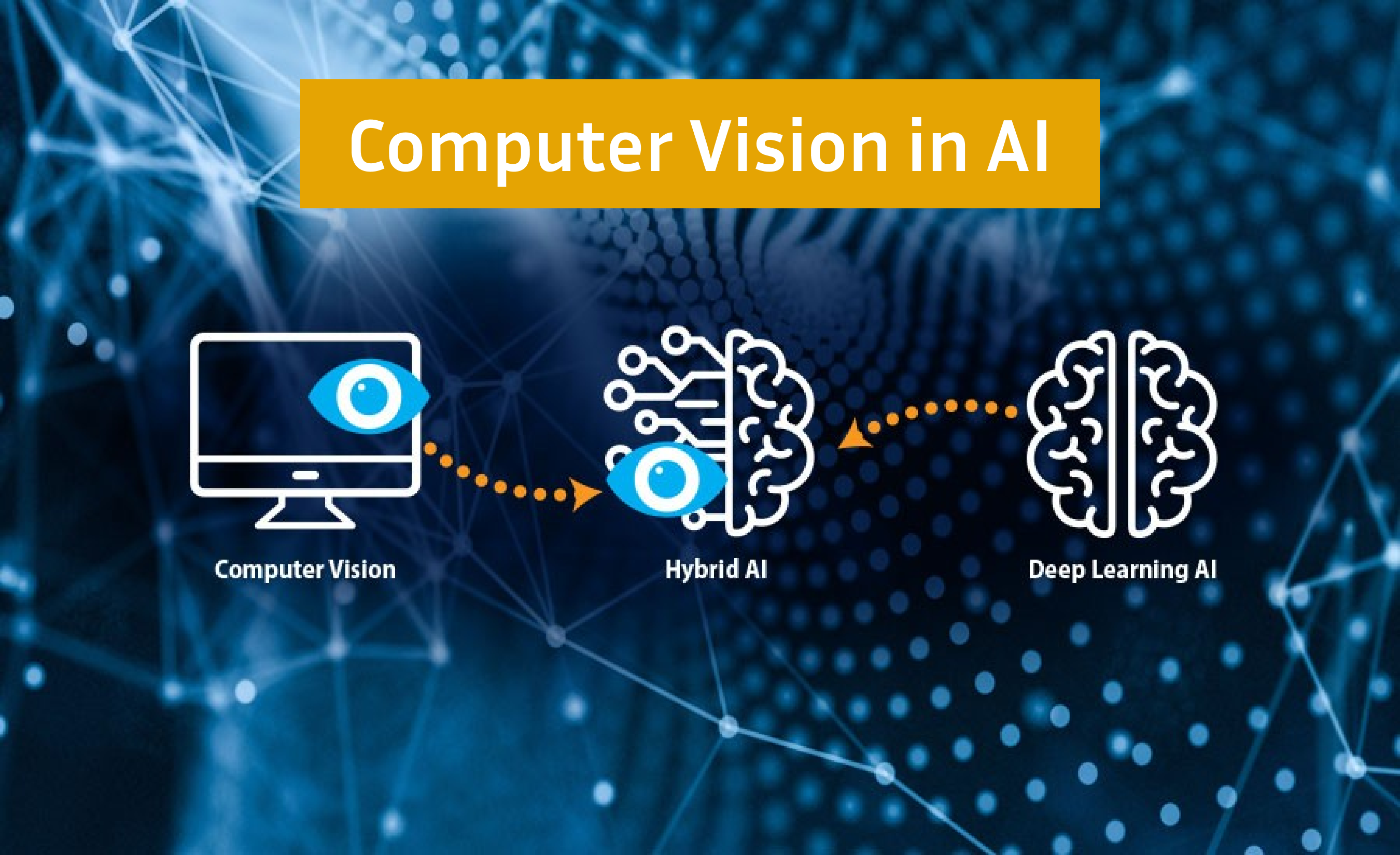 Future Unveiled: The Impact of Computer Vision in AI