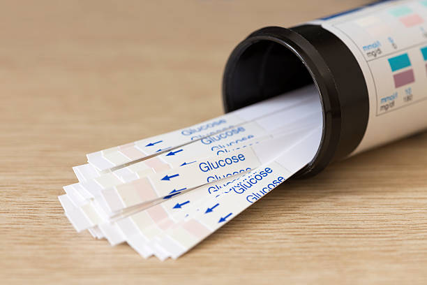 Blood Glucose Test Strips Market Overview by Advance Technology, Future Outlook 2030