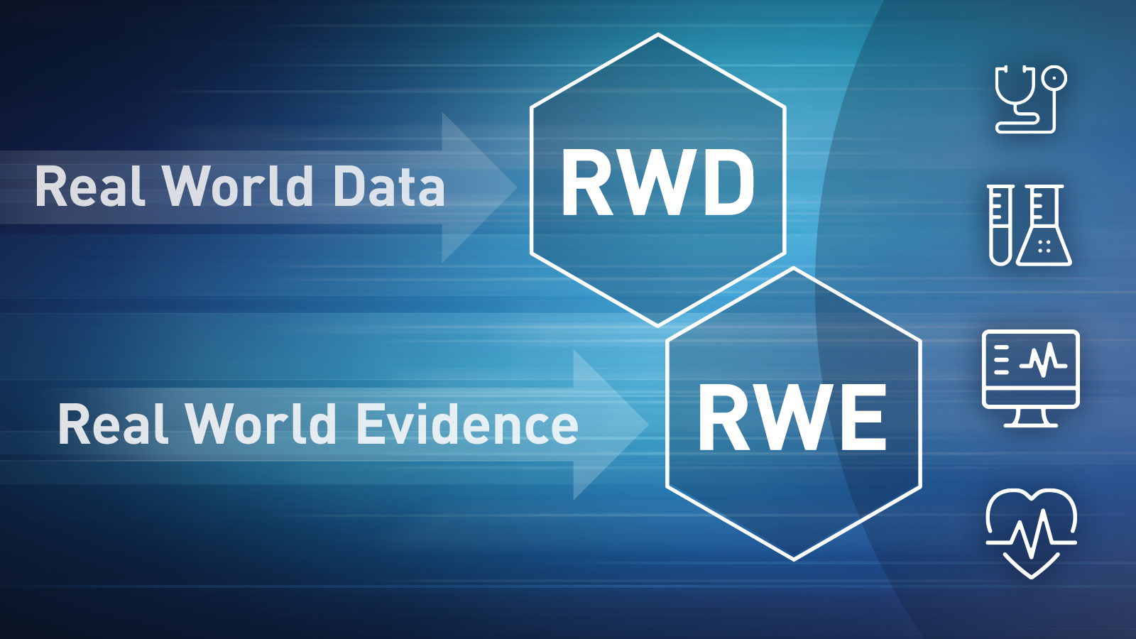 Real World Evidence Market Size, Share Analysis, Key Companies, and Forecast To 2030	