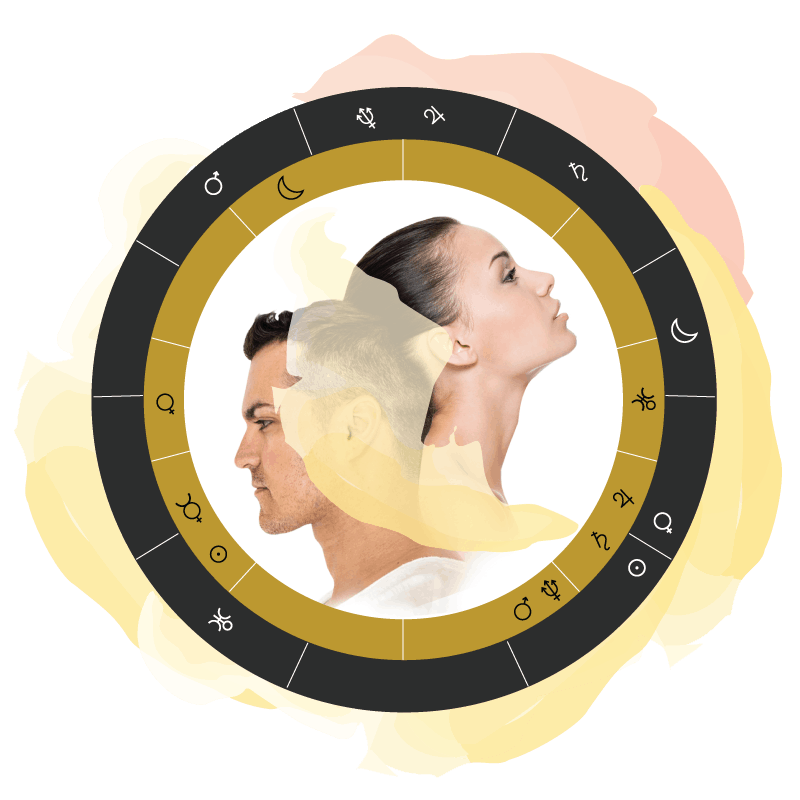 Astrology Predictions & Kundali / Horoscope Matching by AstroNidan