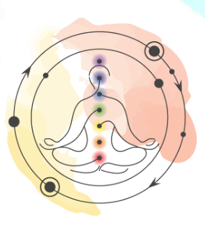 Astrology Predictions & Horoscope/Kundali Matching powered by AI