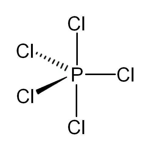 Phosphorus Pentachloride Market Growth Accelerated by Rapid Industrialization