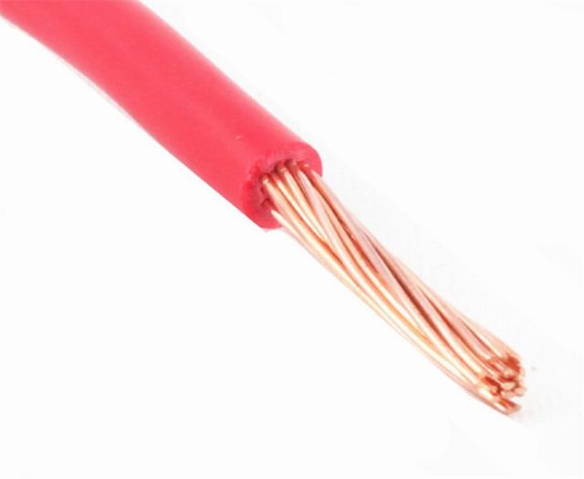 The Global Single Core Copper Wire Market Growth Accelerated By Rising Construction Projects