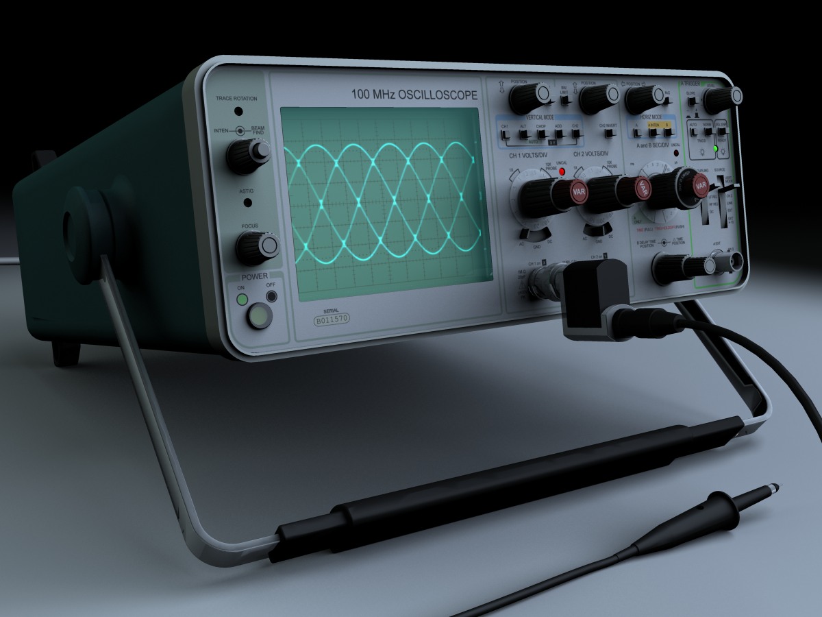 The Global Oscilloscope Market Growth Accelerated By Rising Demand For Portable Devices