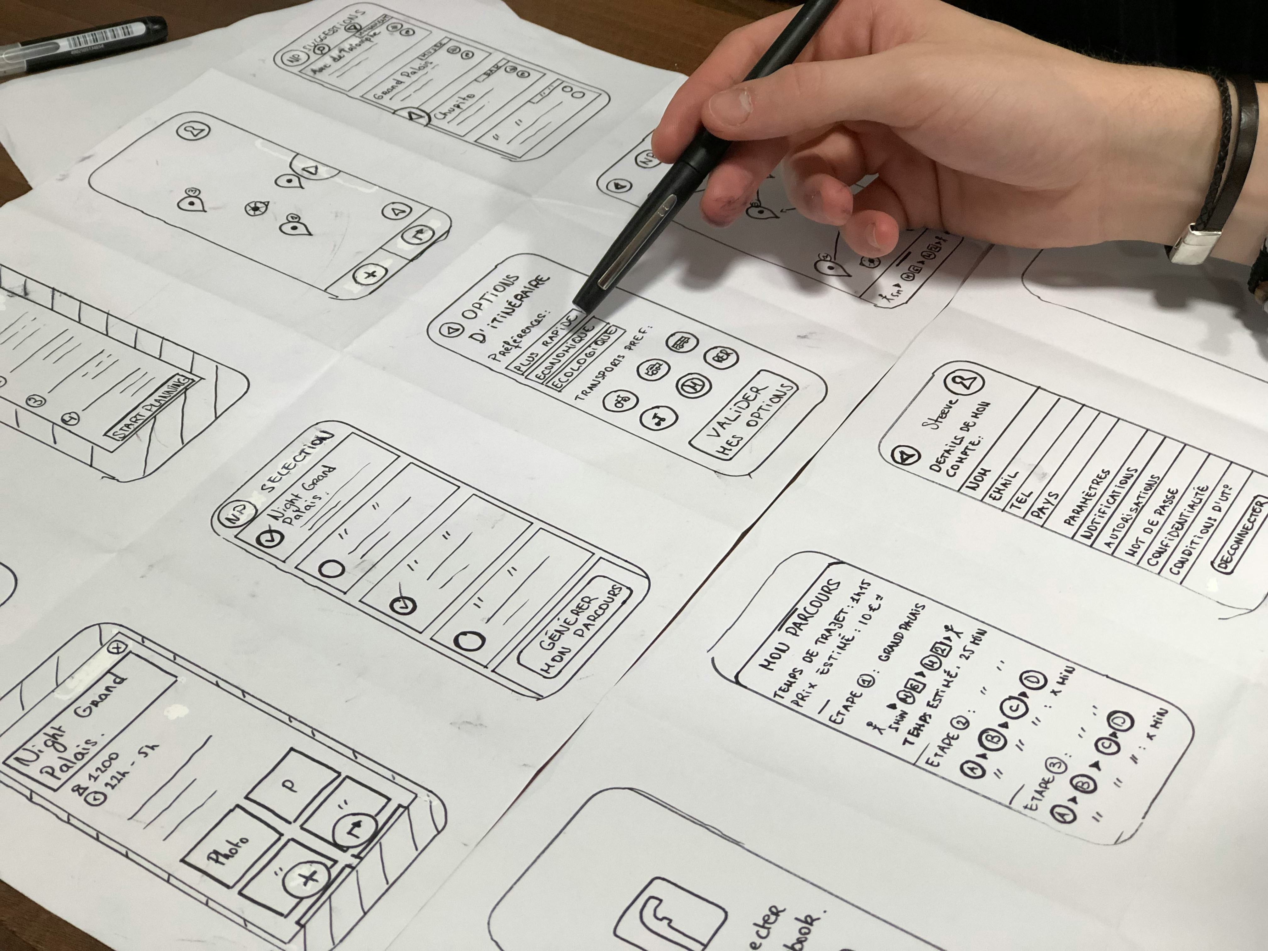 Five Key UI/UX Design Principles: Building Better Digital Experiences