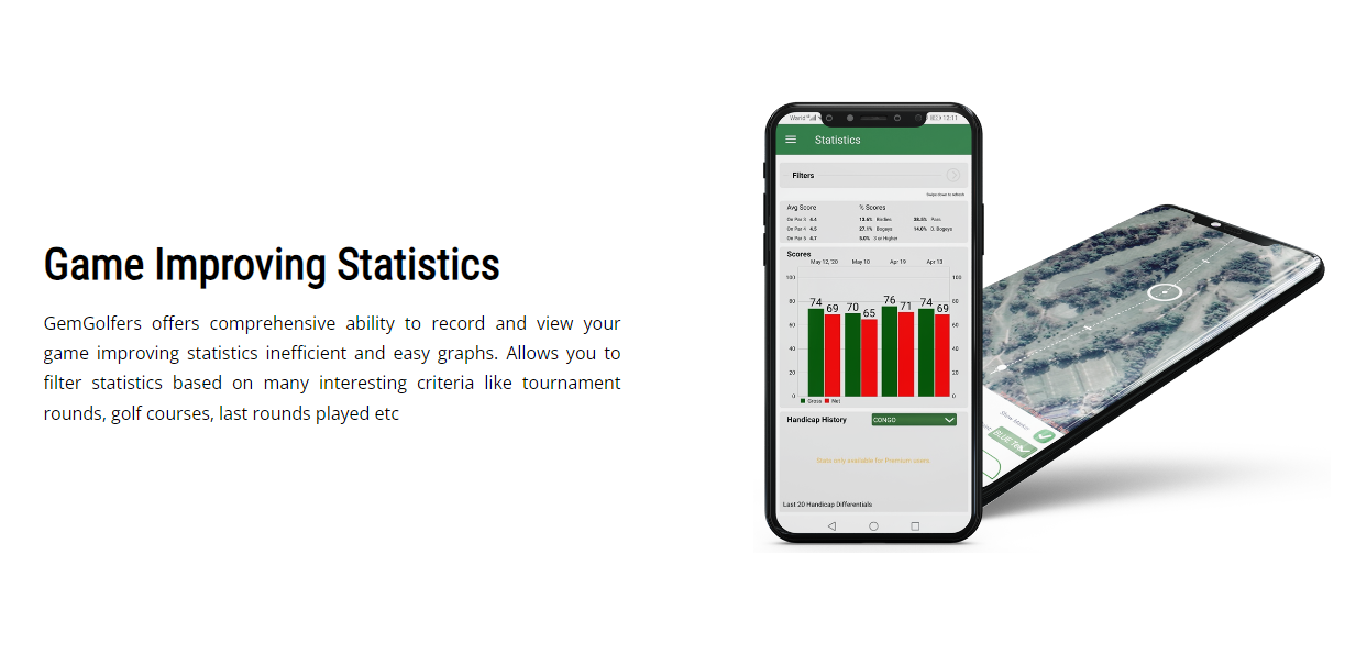 Golf Scoring Apps vs. Traditional Scorecards: Which Wins the Round?
