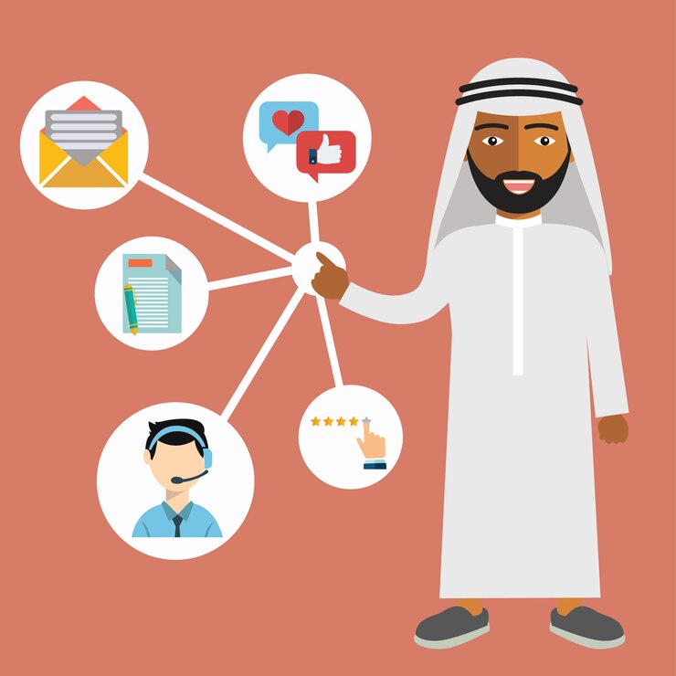 Establishing Your Business in Saudi Arabia: A Complete manual