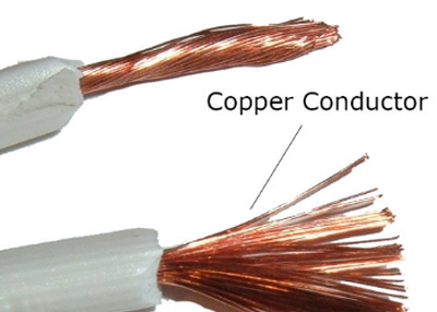 Best Electricity Project | Conductors | Insulators worksheet
