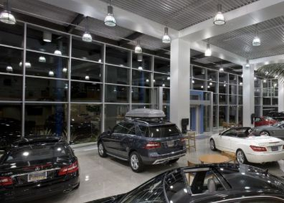 Top Advancement Vehicle Dealership Marketing Ideas in 2019