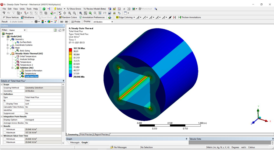 Choosing the Best Ansys Course Training in the USA: A Comprehensive Guide
