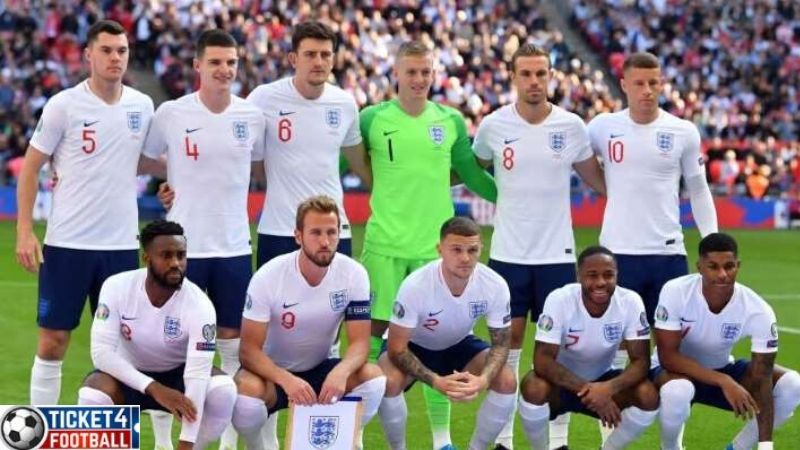 Prediction about England Euro 2020 Squad
