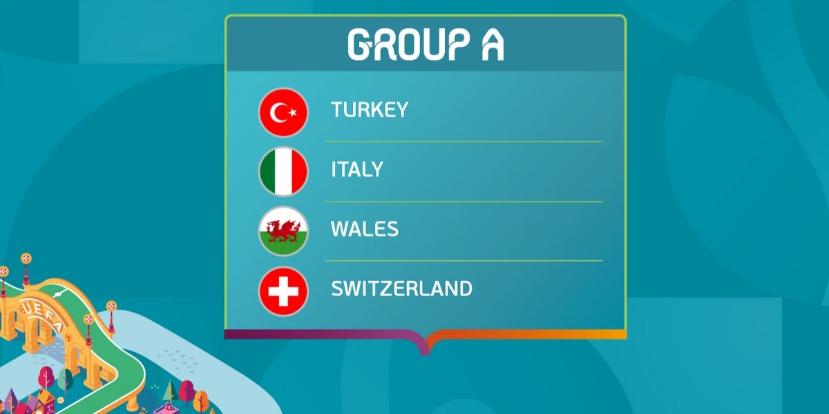 Turkey, Wales, Italy, and Switzerland will face each other in Group A