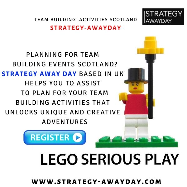 Lego serious play innovation