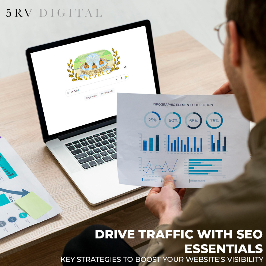 The Impact of Online Ads: What Every Business Owner Should Know