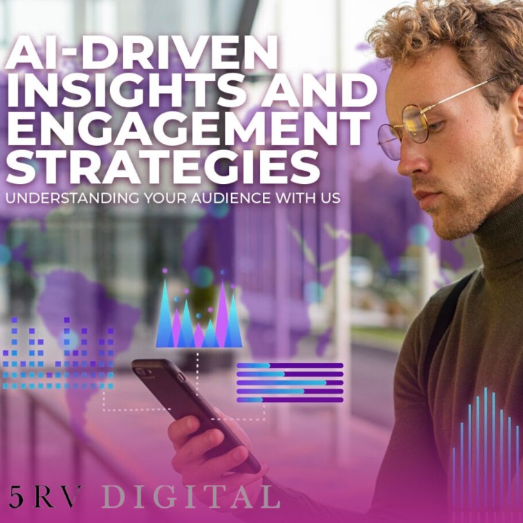 Custom Web Development vs. Templates – Which One Drives More Sales?