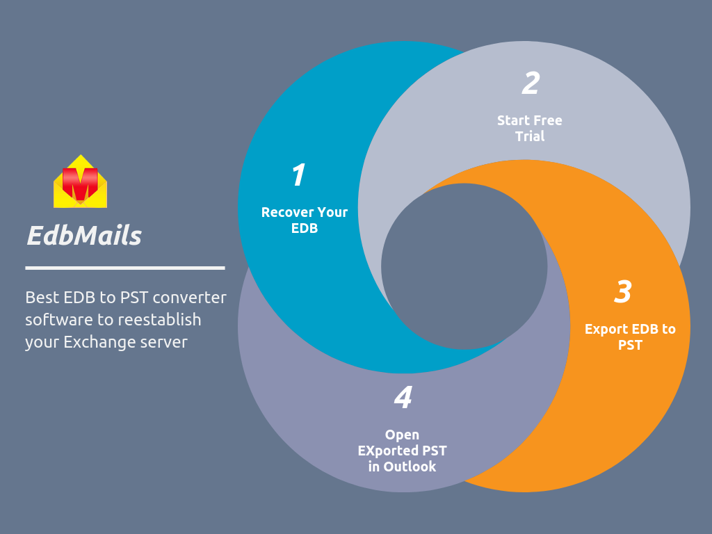 EdbMails Mailbox Exchange Recovery