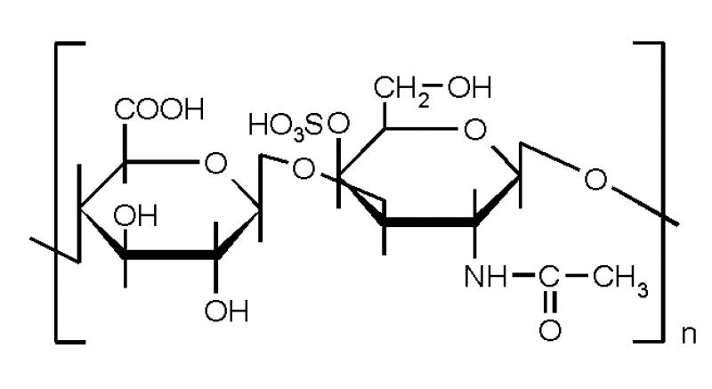 Chondroitin Sulfate Market Is Projected To Exhibit Driven By Increasing Preference For Nutraceuticals