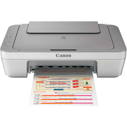 Canon Printer Customer Support Number +1-800-725-7732