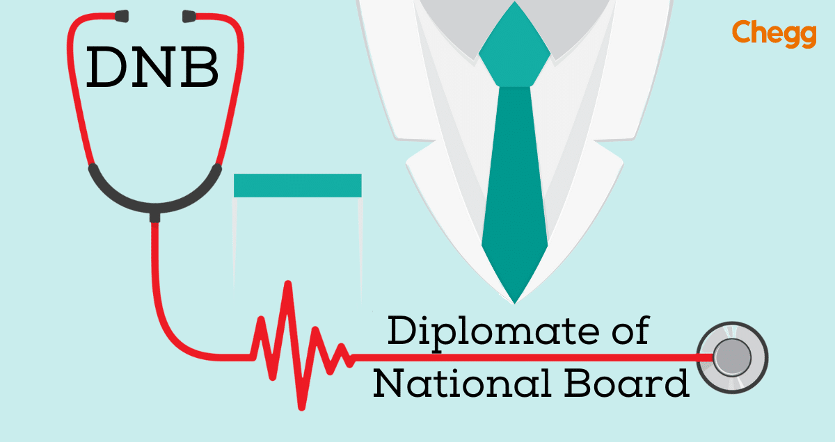 DNB Insights: Your Guide to Diplomate of National Board