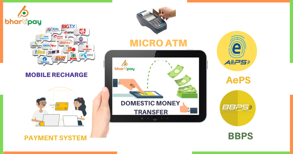 payment gateway service providers in India