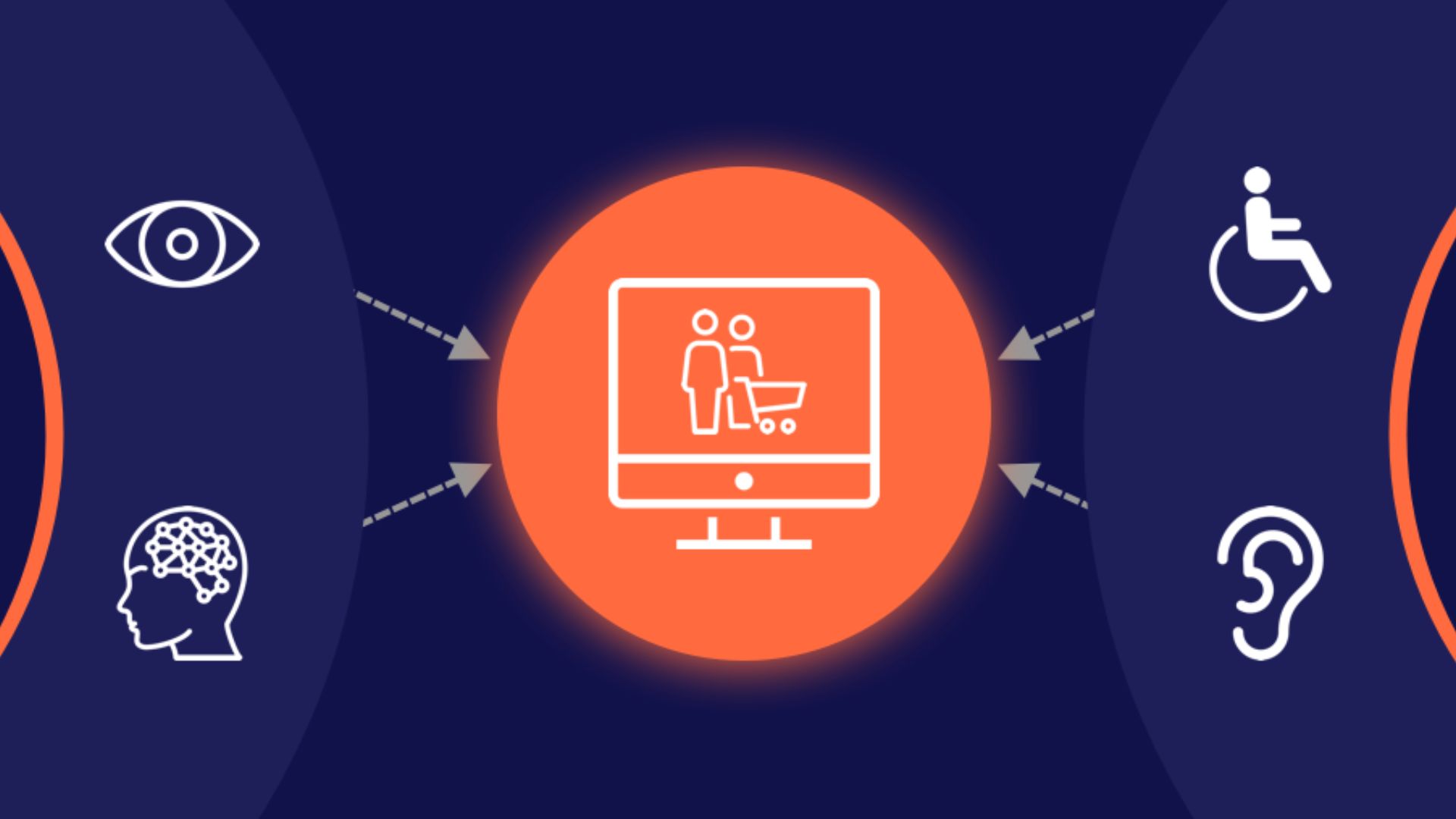 E-commerce ADA compliance- Opening accessibility channels for e-commerce 