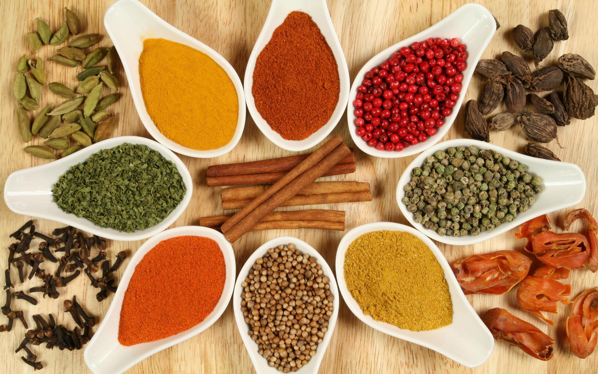 Food Flavor Market Growth Accelerated By Increased Consumption Of Processed Foods 