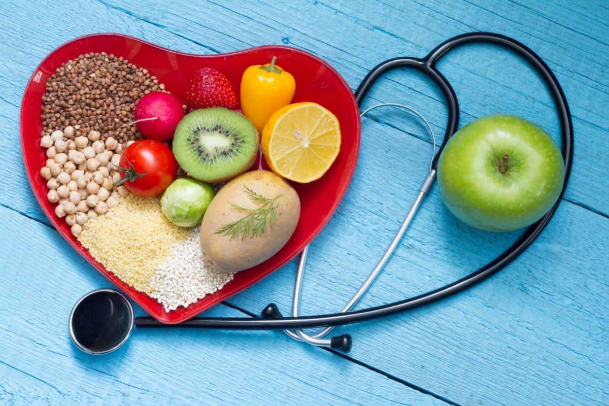 Cardiovascular Health Supplements Market Growth Accelerated By Increased Consumer Awareness