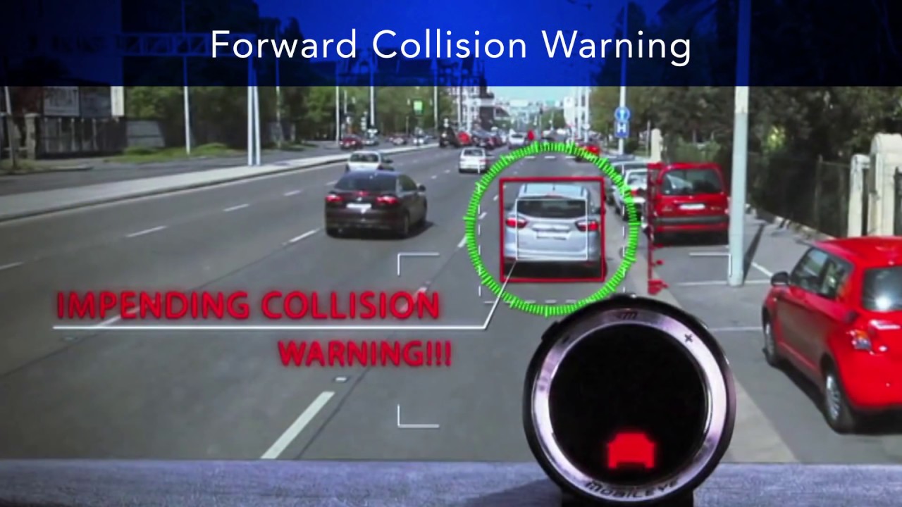 Forward Collision Warning Systems Market Size, Share, Regional Overview and Global Forecast to 2030