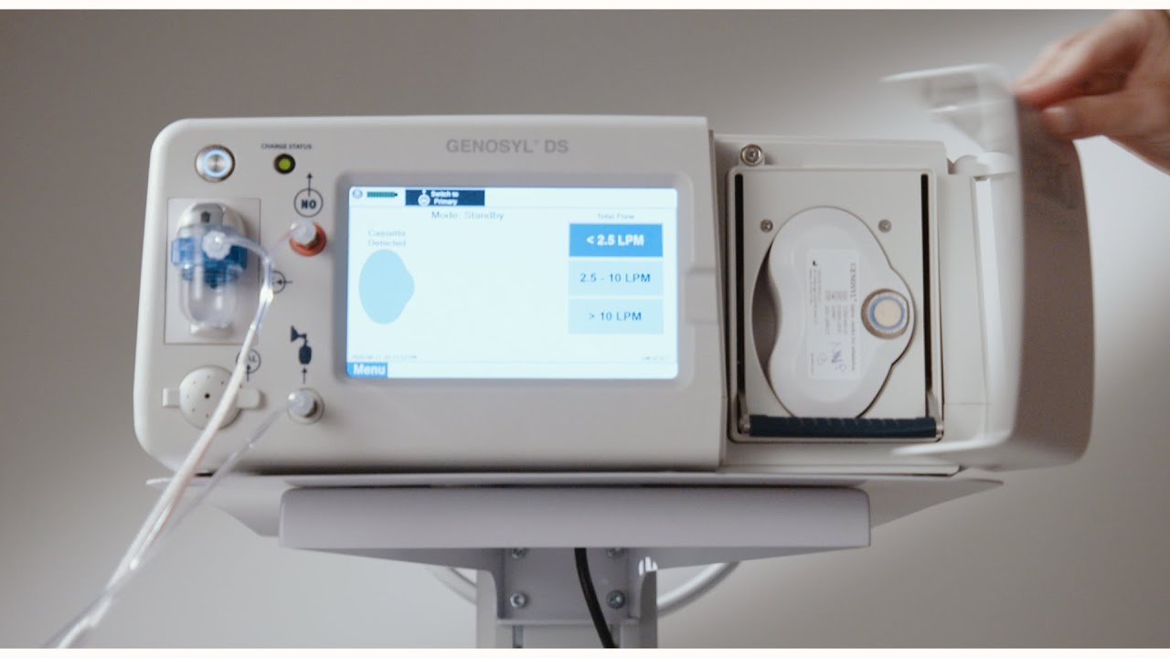 Medical Inhaled Nitric Oxide Market Size, Key Players Analysis And Forecast To 2032 | Value Market Research