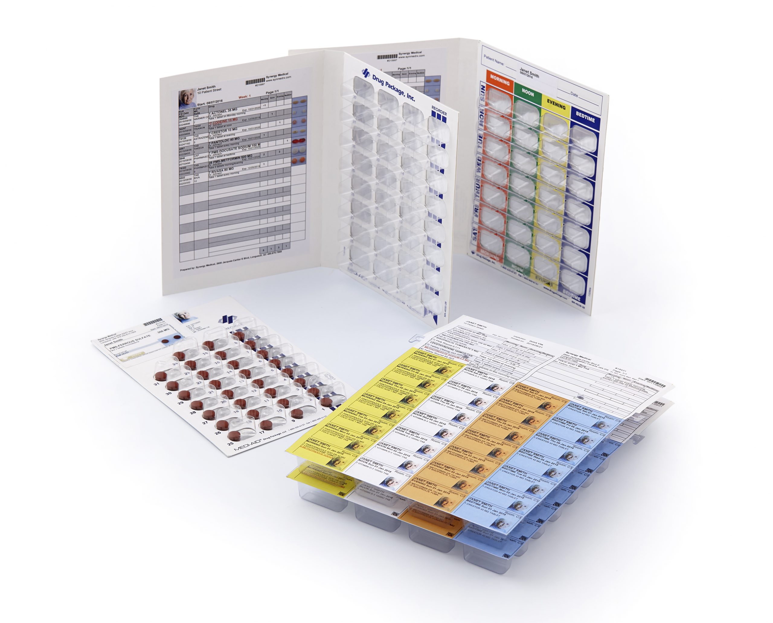 Blister Card Market Size, Share, Regional Overview and Global Forecast to 2032